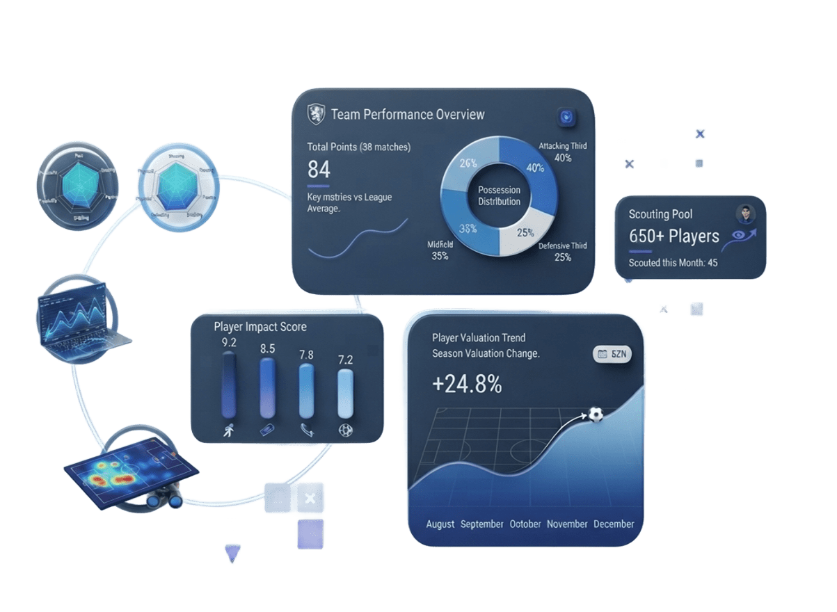 Dashboard de Football Analytics construido en el programa